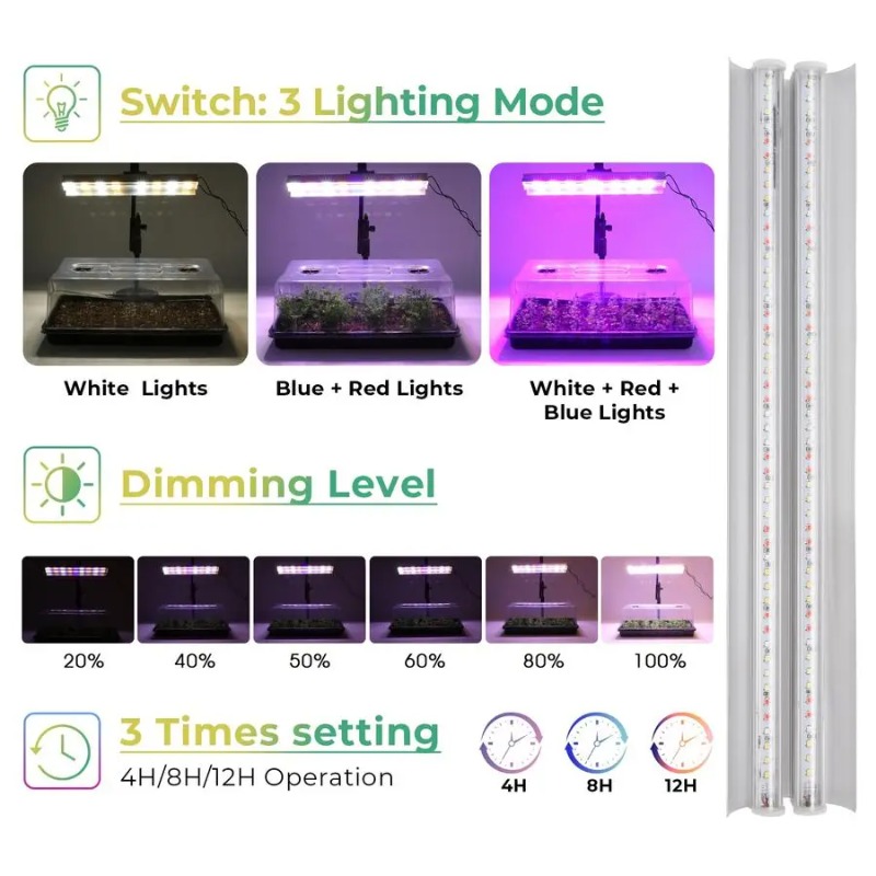 Seed Starter Tray, Seed Starte - Humidity Dome Kit บทวิจารณ์และราคา