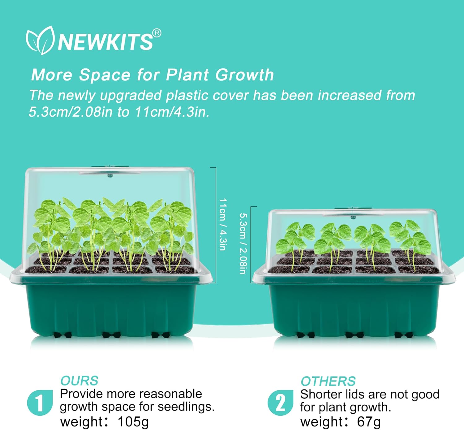 Seed Starter Tray with Grow Li - Humidity Dome Kit บทวิจารณ์และราคา
