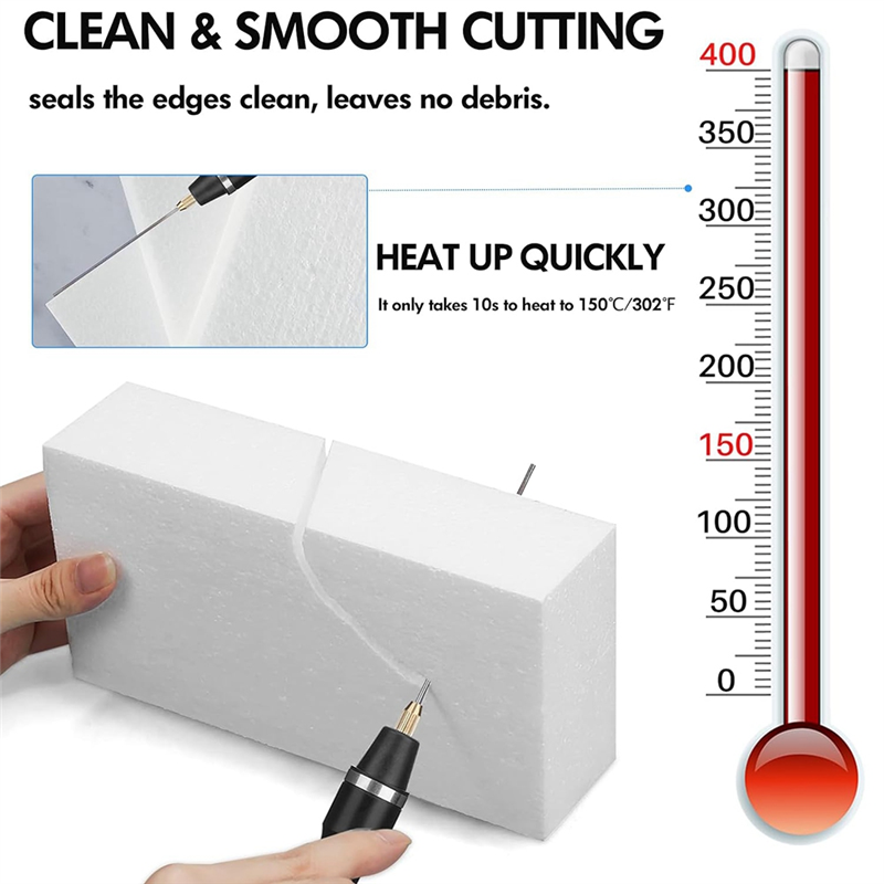 A24F-3-In-1 Foam Cutter Hot Wi - Cutting Board Foam บทวิจารณ์และราคา