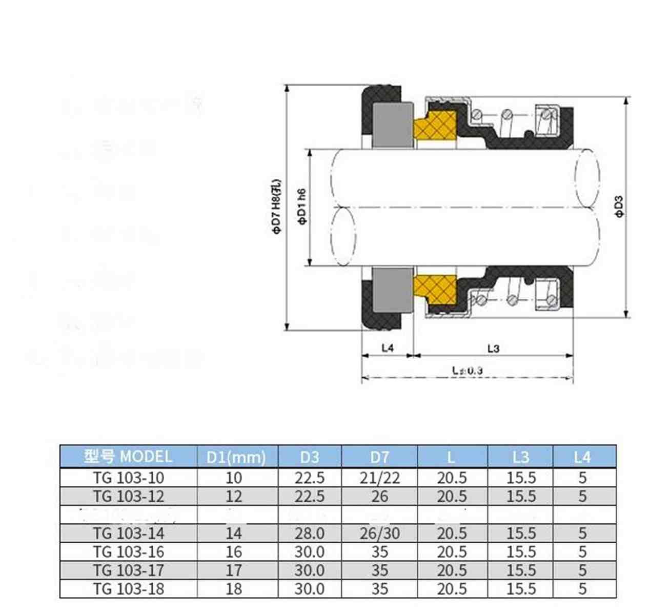 Fit Shaft Dia 10-17mm Water Pu - Self Watering Insert บทวิจารณ์และราคา