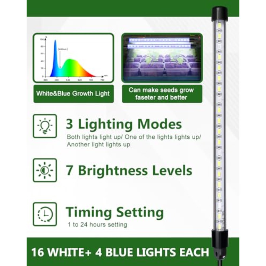 Seed Starter Kit with Grow Lig - Humidity Dome Kit บทวิจารณ์และราคา