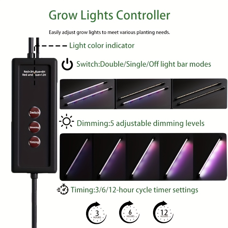 36-Cell Seed Starter Tray w/ G - Humidity Dome Kit บทวิจารณ์และราคา