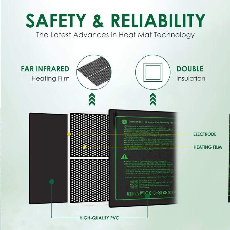 LERWAY 21W Seedling Heating Ma - Heat Mat Seedling บทวิจารณ์และราคา