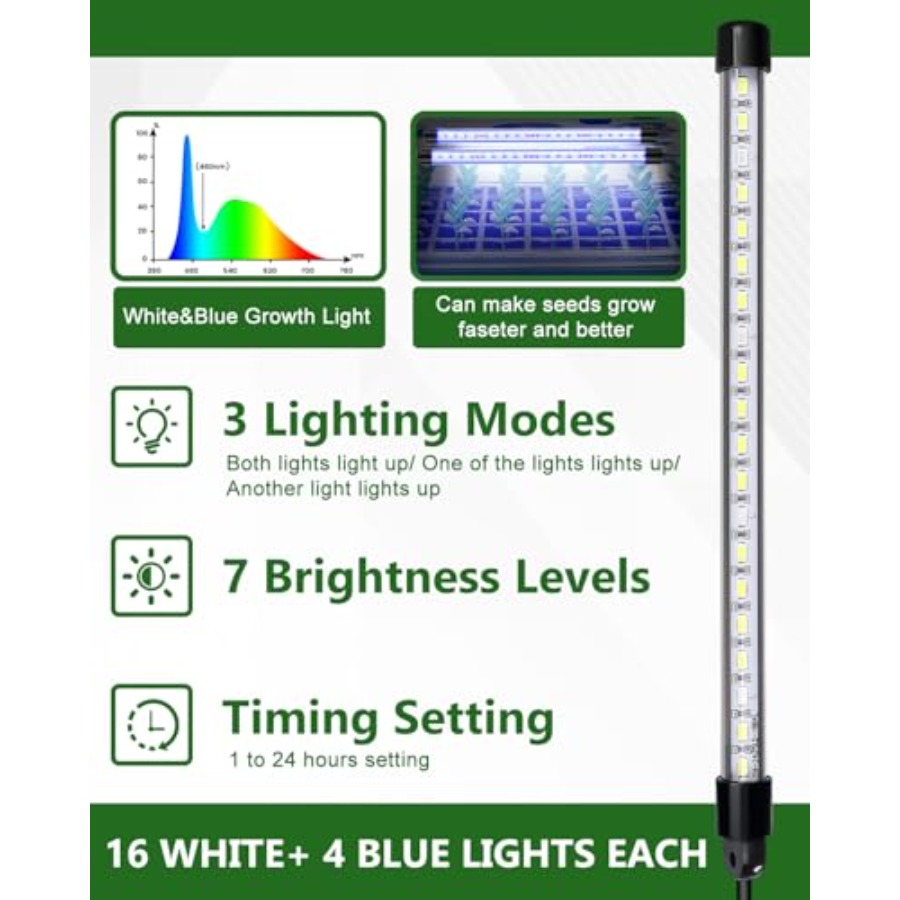 Seed Starter Kit with Grow Lig - Humidity Dome Kit บทวิจารณ์และราคา