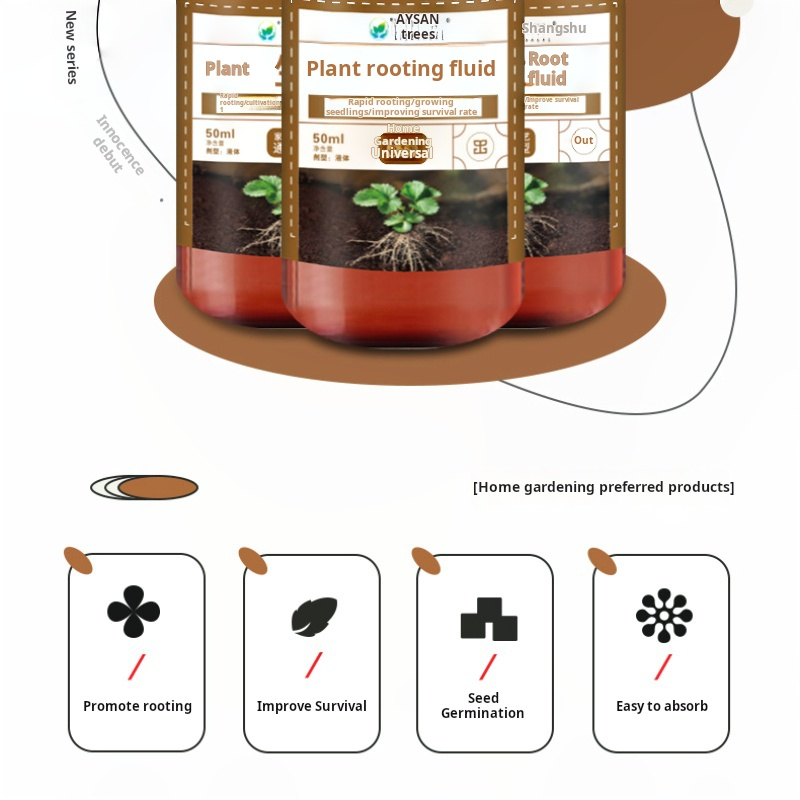 NEW 50ML Fast Rooting Stimulat - Root Stimulator Liquid บทวิจารณ์และราคา