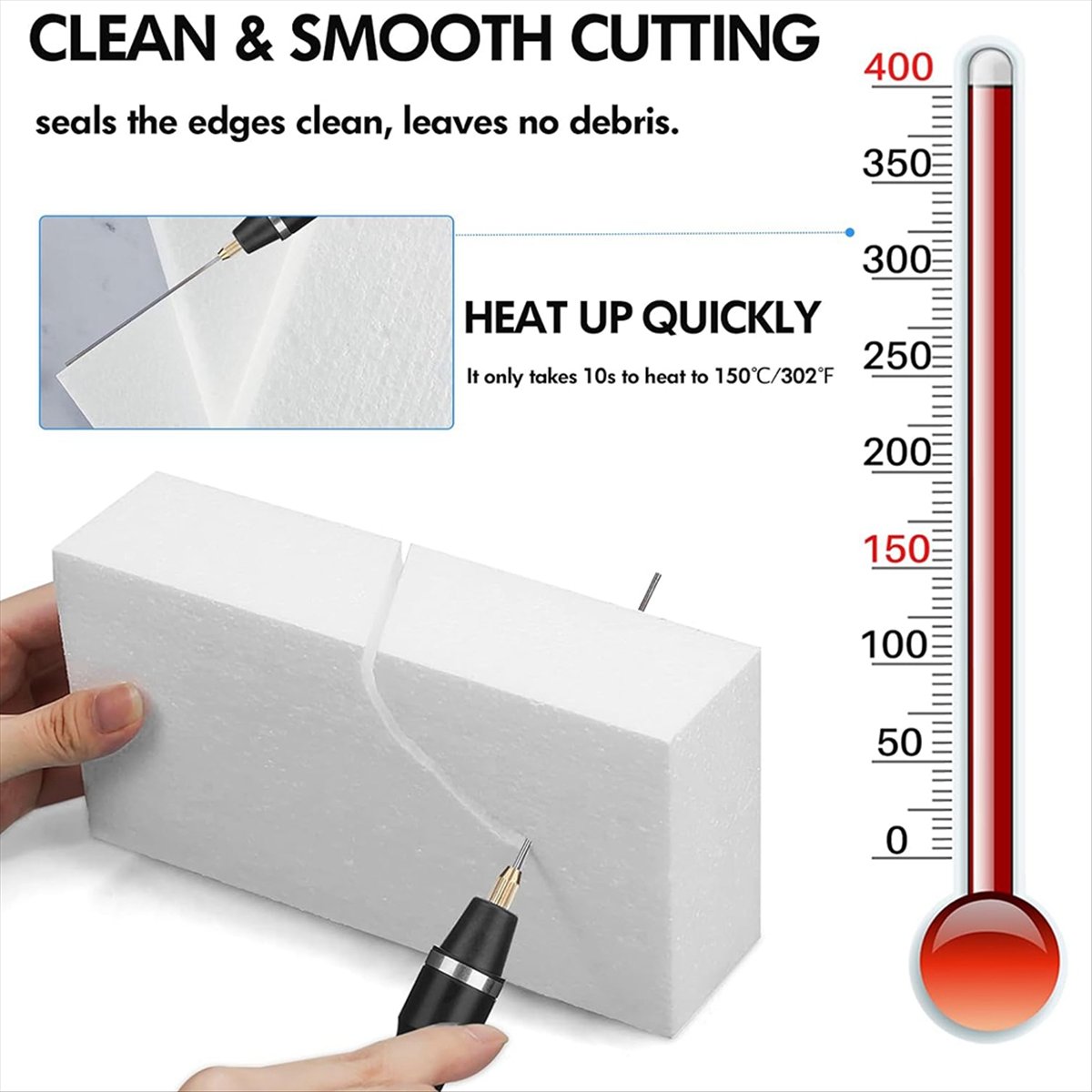 HITL  Foam Cutter Hot Wire Kni - Cutting Board Foam บทวิจารณ์และราคา