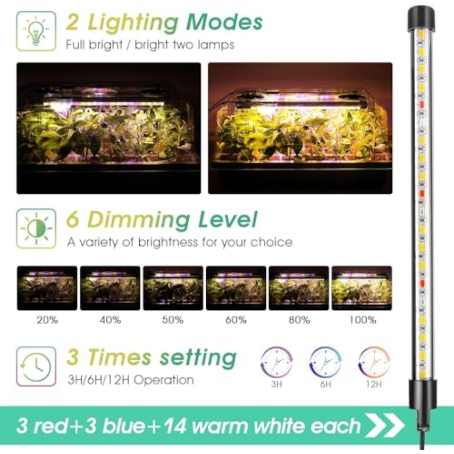 Seed Starter Tray with Grow Li - Humidity Dome Kit บทวิจารณ์และราคา