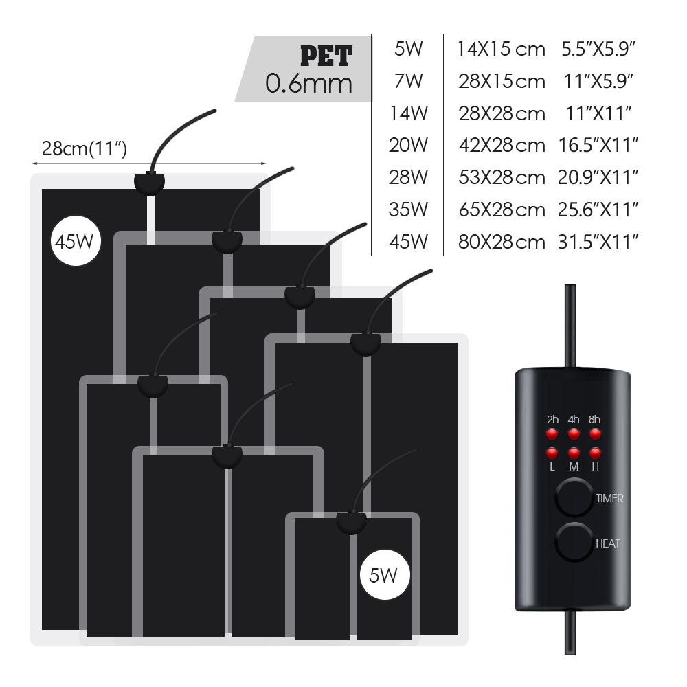 EU Plug 5-20W Reptiles Adjusta - Heat Mat Seedling บทวิจารณ์และราคา