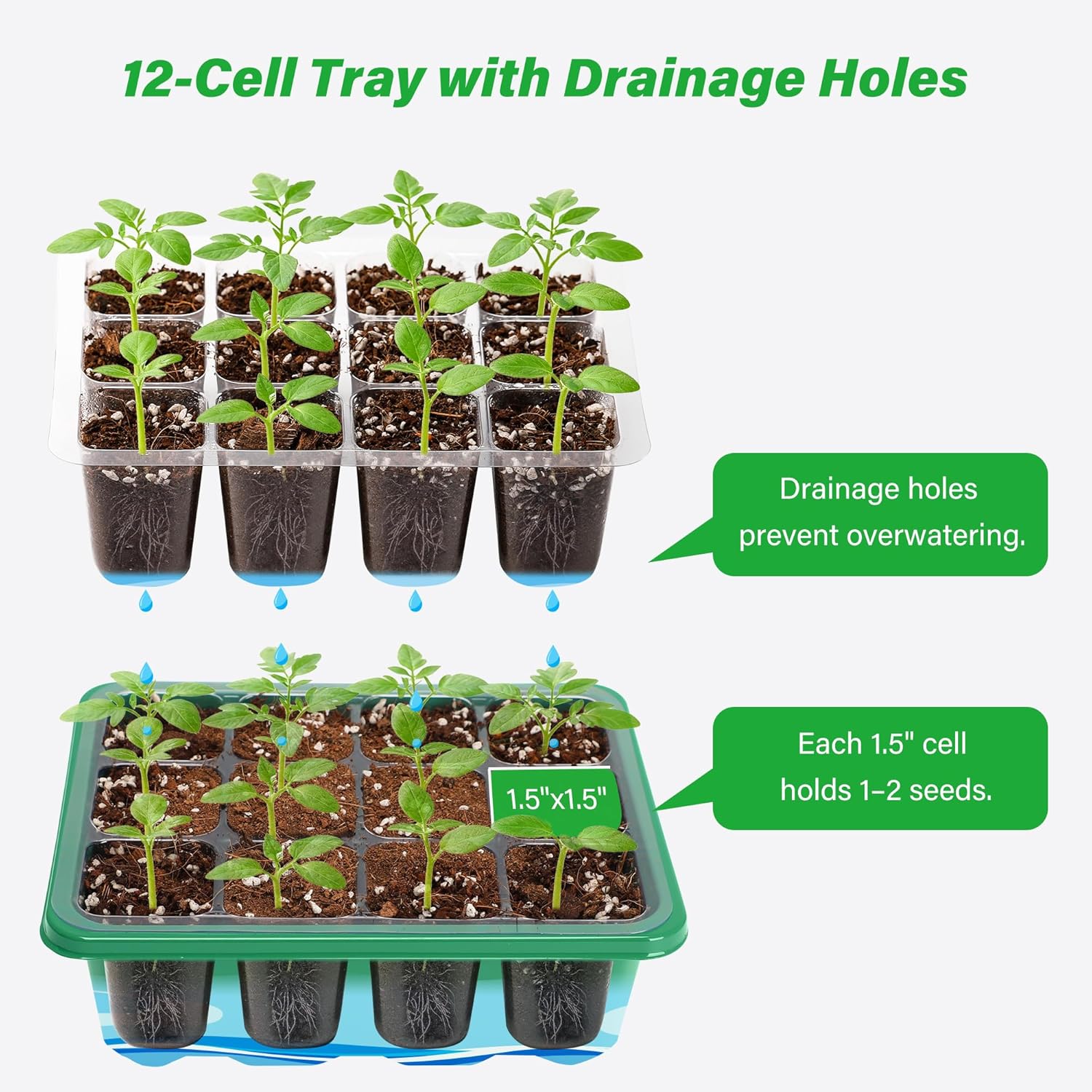 Growing Starting Nursery Trays - Humidity Dome Kit บทวิจารณ์และราคา